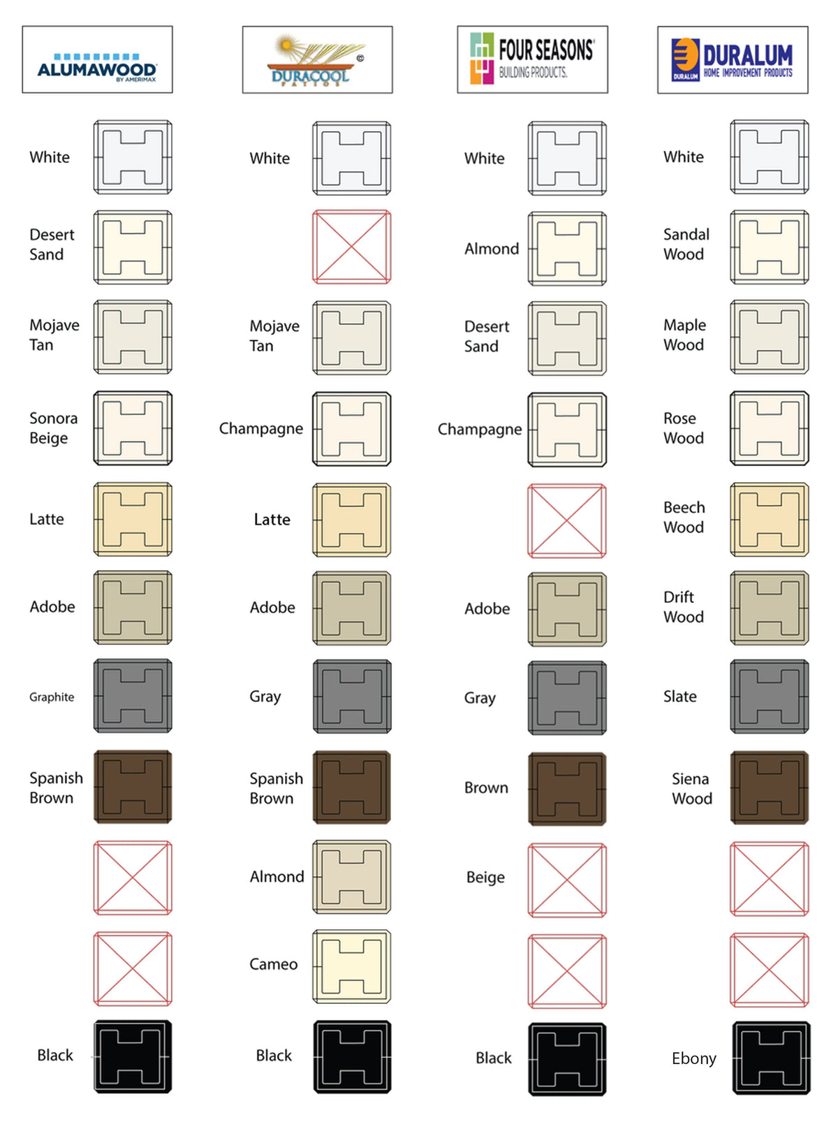 Alumabase manufacturers color guide. There are 4 manufacturers shown