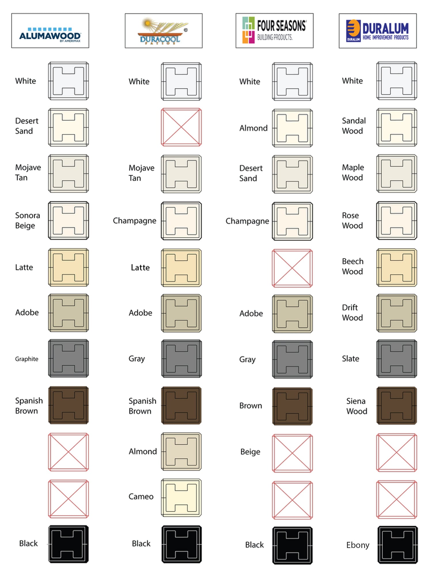 Alumabase manufacturers color guide. There are 4 manufacturers shown